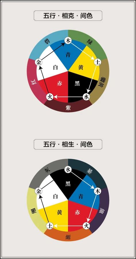 鐵灰色五行|12种颜色对照表五行 浅灰色属于什么五行属性